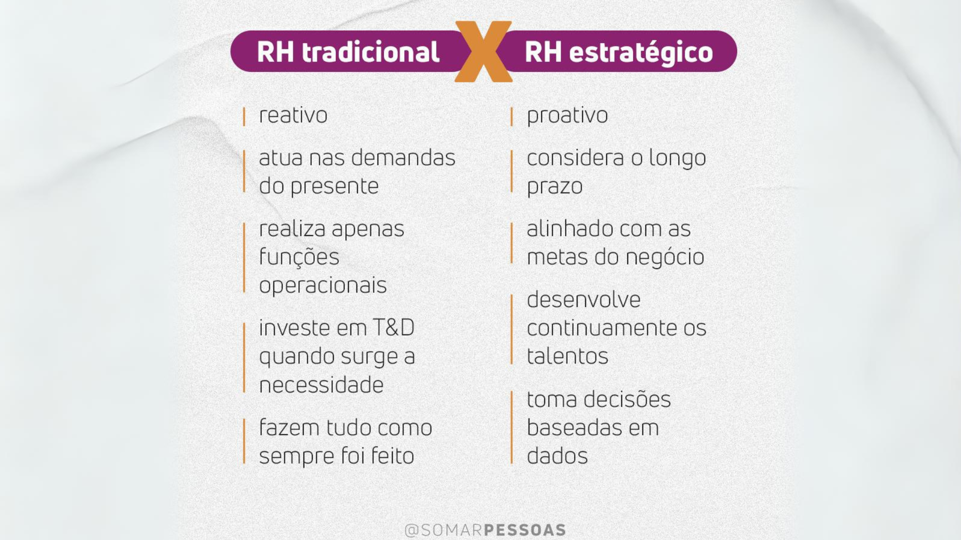 Quadro comparativo sobre RH tradicional e RH estratégico.
